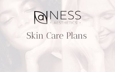 Skin care plans